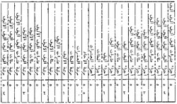 Al-Samawal al-Maghribi